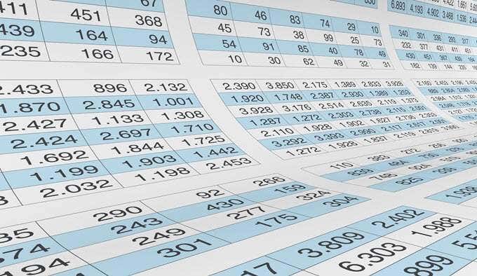 How to Create a Simple Pivot Table in Excel