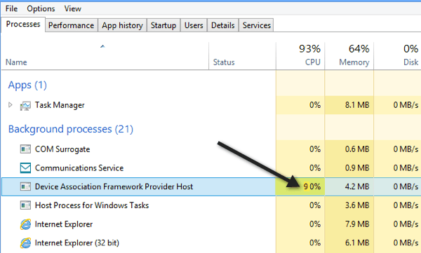 Device Association Framework High CPU Usage in Windows 10?