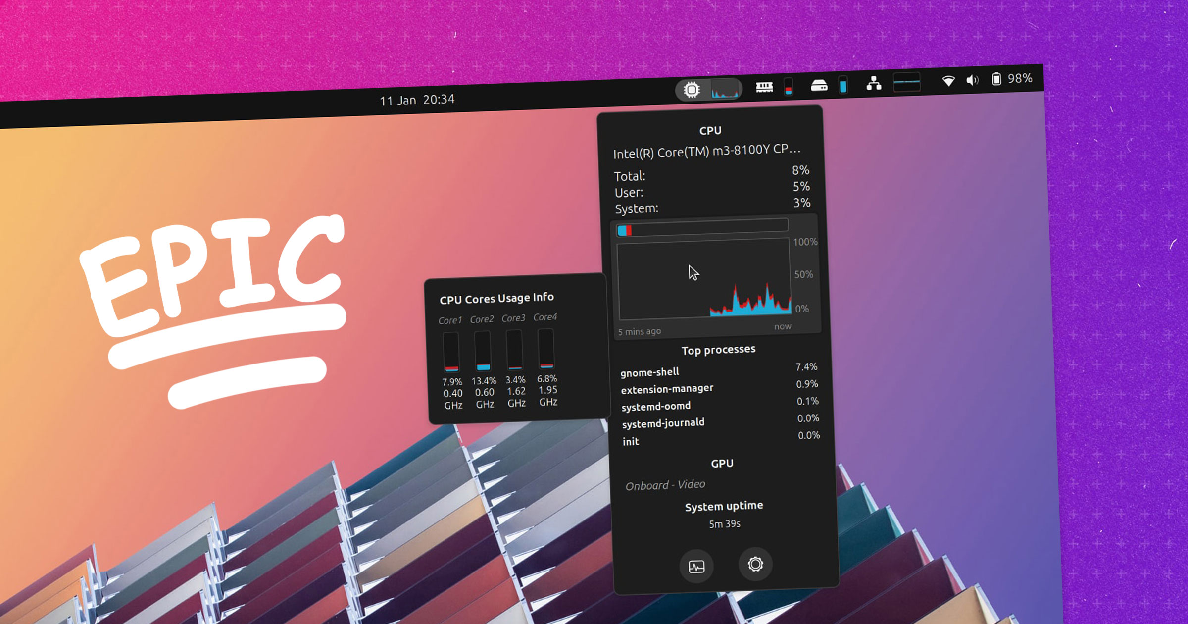 Another System Monitor Extension for GNOME — But This One’s Epic – Tipsbeginners