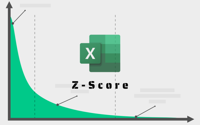 How to Calculate Z-Score in Excel