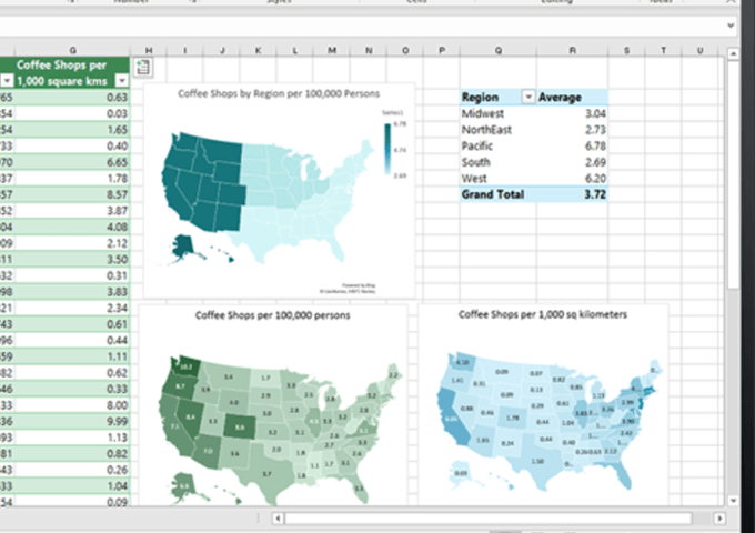 google-sheets-vs-microsoft-excel-what-are-the-differences